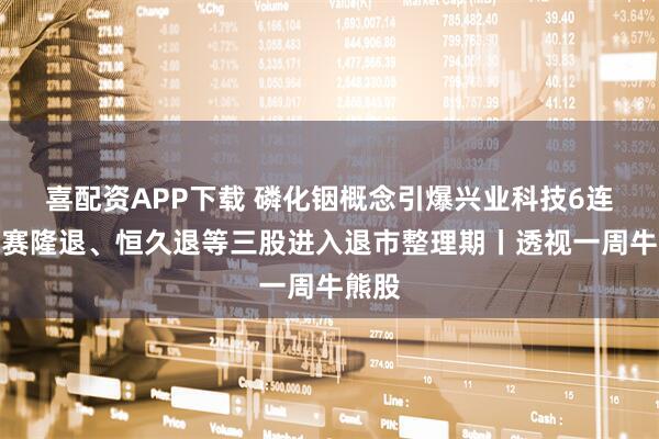 喜配资APP下载 磷化铟概念引爆兴业科技6连板；赛隆退、恒久退等三股进入退市整理期丨透视一周牛熊股